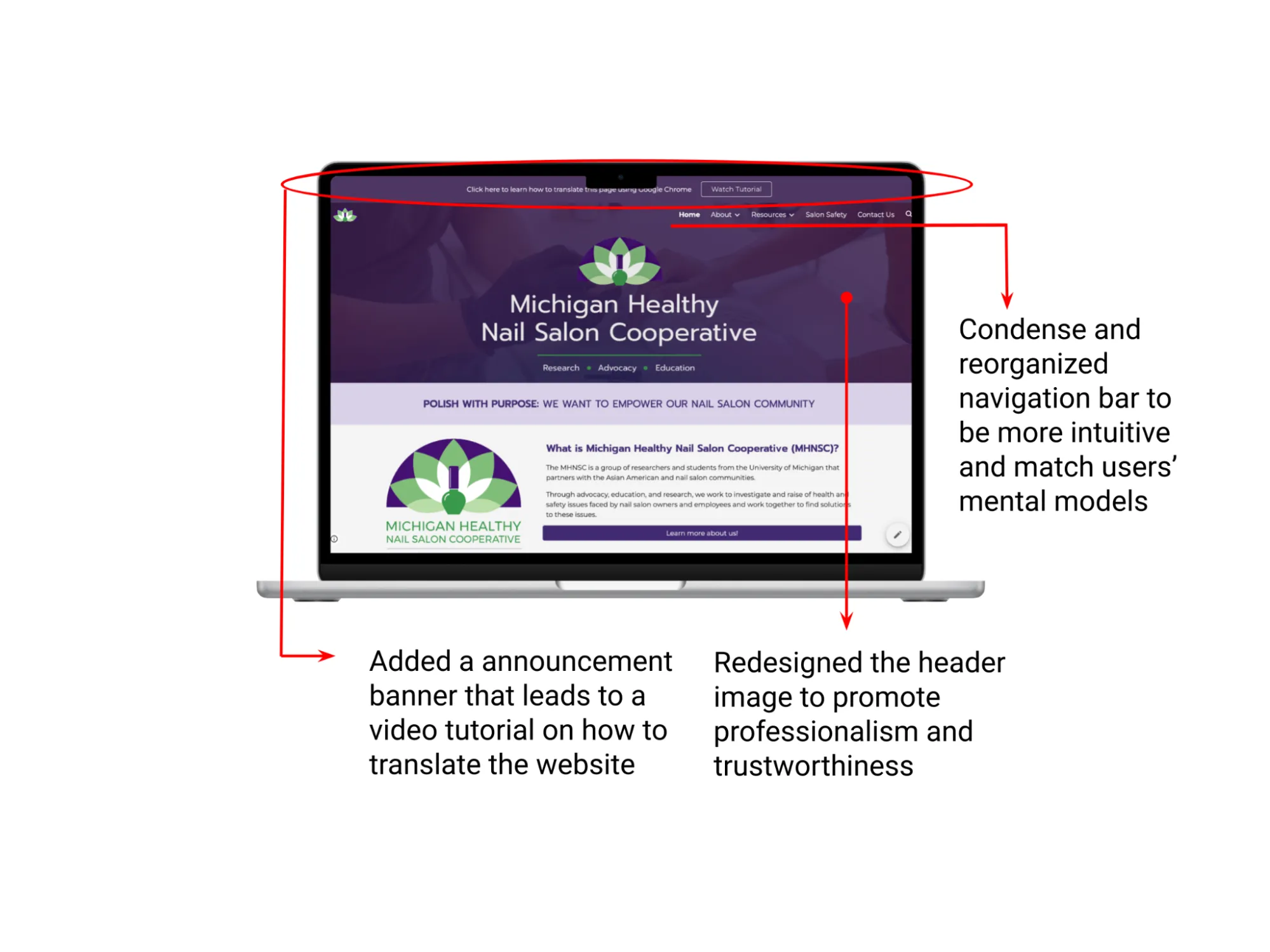 Annotated redesign homepage on a laptop: a translation announcement banner, a redesigned header image, and a condensed, reorganized navigation bar.