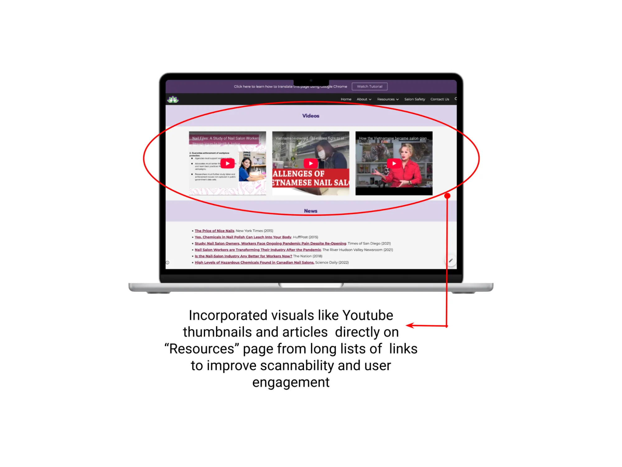 Annotated redesign Resources page on a laptop: YouTube thumbnails and articles embedded directly instead of long lists of links.