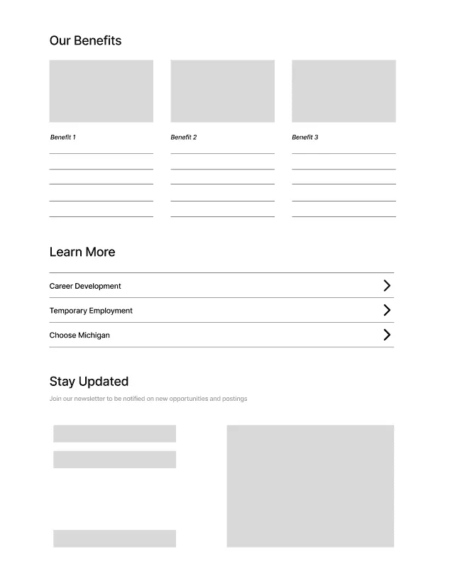 Low-fidelity homepage wireframe, bottom half: Our Benefits cards, a Learn More list (Career Development, Temporary Employment, Choose Michigan) and a Stay Updated newsletter signup.